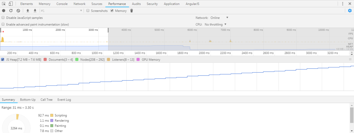 An Usual Day of Memory Leak Analysis With Gotcha A Usual Day of Memory Leak Analysis With Gotcha